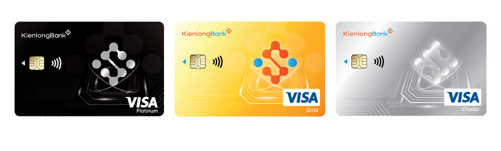 Thẻ tín dụng Kienlongbank Visa Contactless