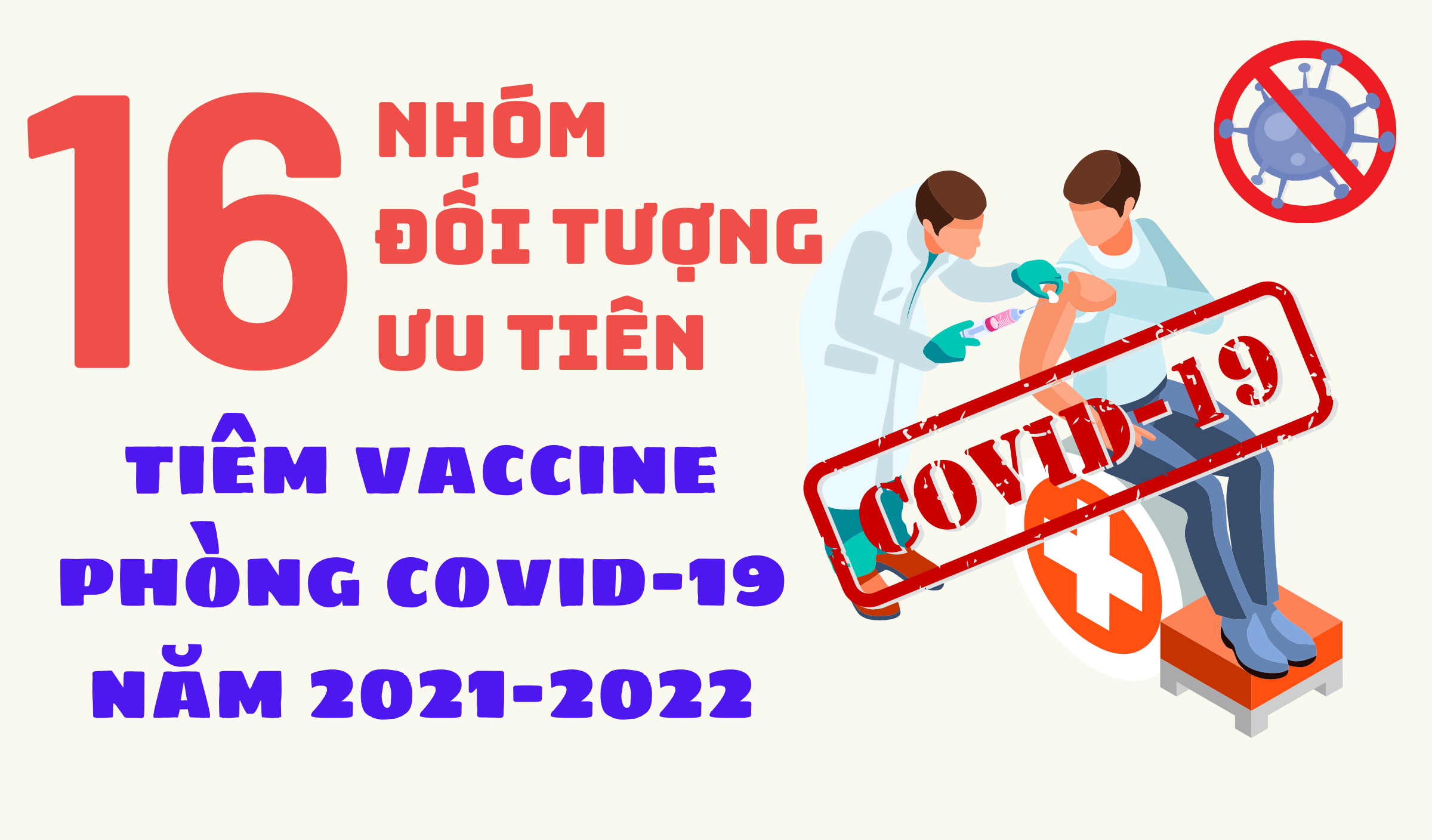 [Infographics] 16 nhóm đối tượng ưu tiên tiêm vaccine phòng Covid-19 năm 2021-2022