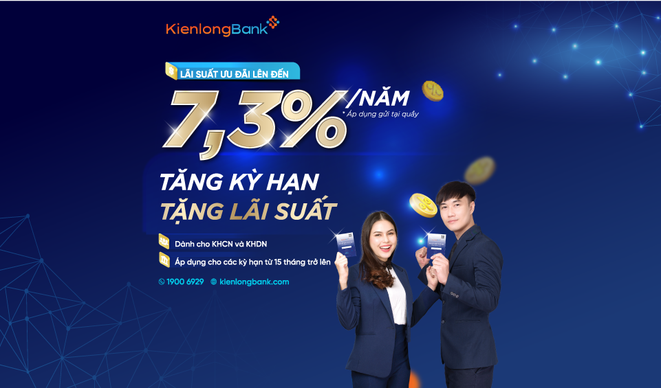 KienlongBank triển khai chương trình tiền gửi “Tăng kỳ hạn – Tặng lãi suất” với lãi suất tối đa lên đến 7,30%
