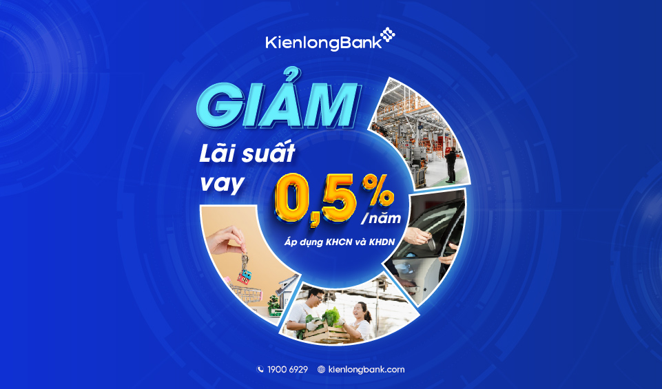 KienlongBank lần thứ 4 liên tiếp trong Quý 2 giảm lãi suất cho vay đối với KHDN & KHCN lên đến 0,5%/năm
