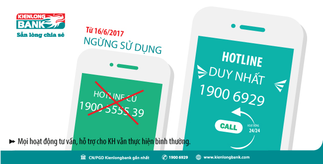Kienlongbank chính thức sử dụng duy nhất 01 đầu số Hotline 19006929