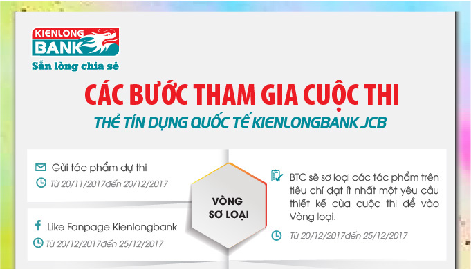 Các bước tham gia Cuộc thi Thiết kế thẻ Kienlongbank JCB
