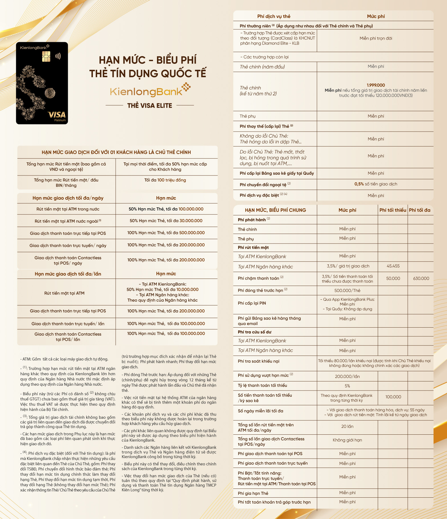 the-tin-dung-quoc-te-kienlongbank-visa-elite-bieu-phi