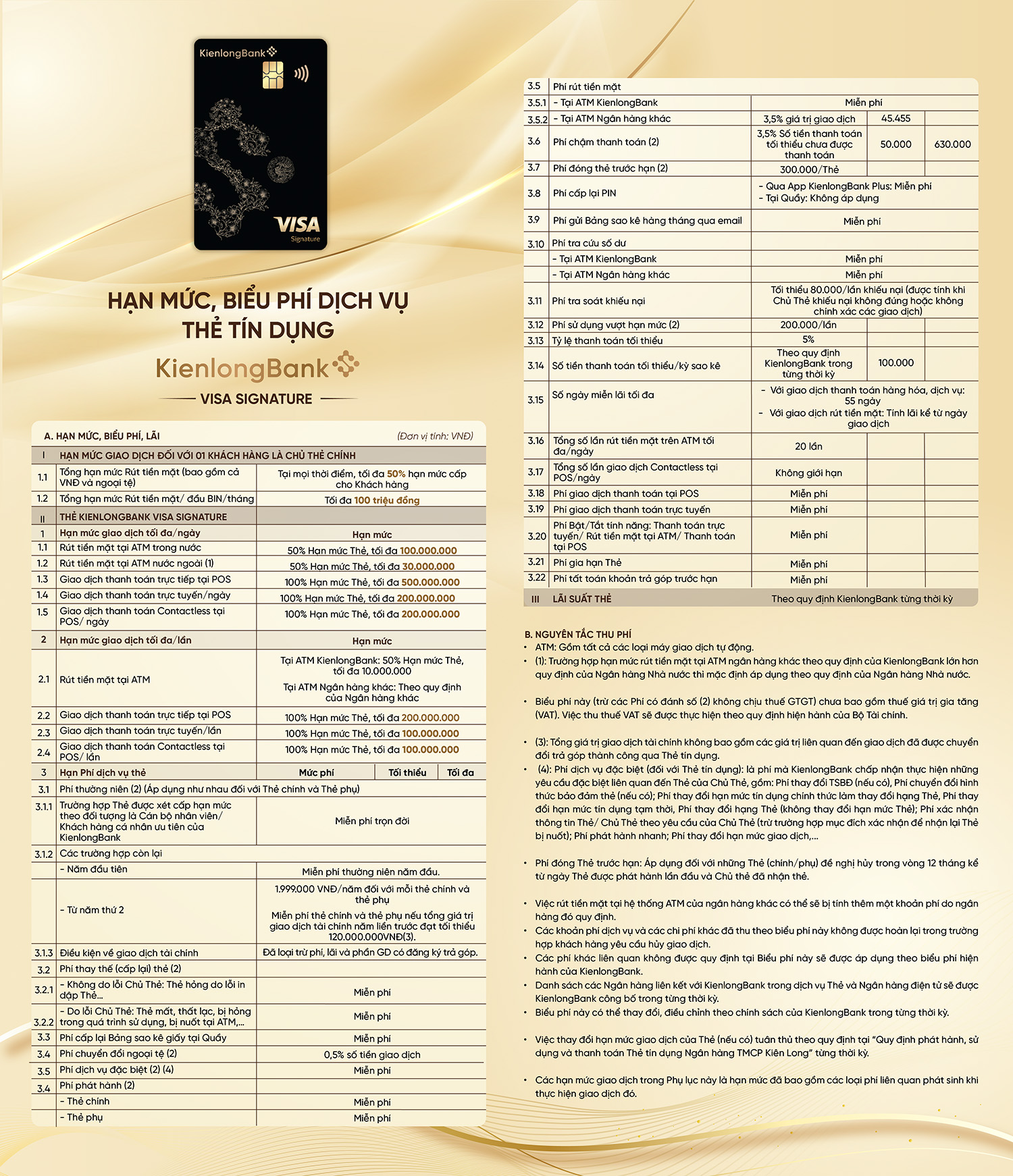 han-muc-the-tin-dung-quoc-te-kienlongbank-visa-signature