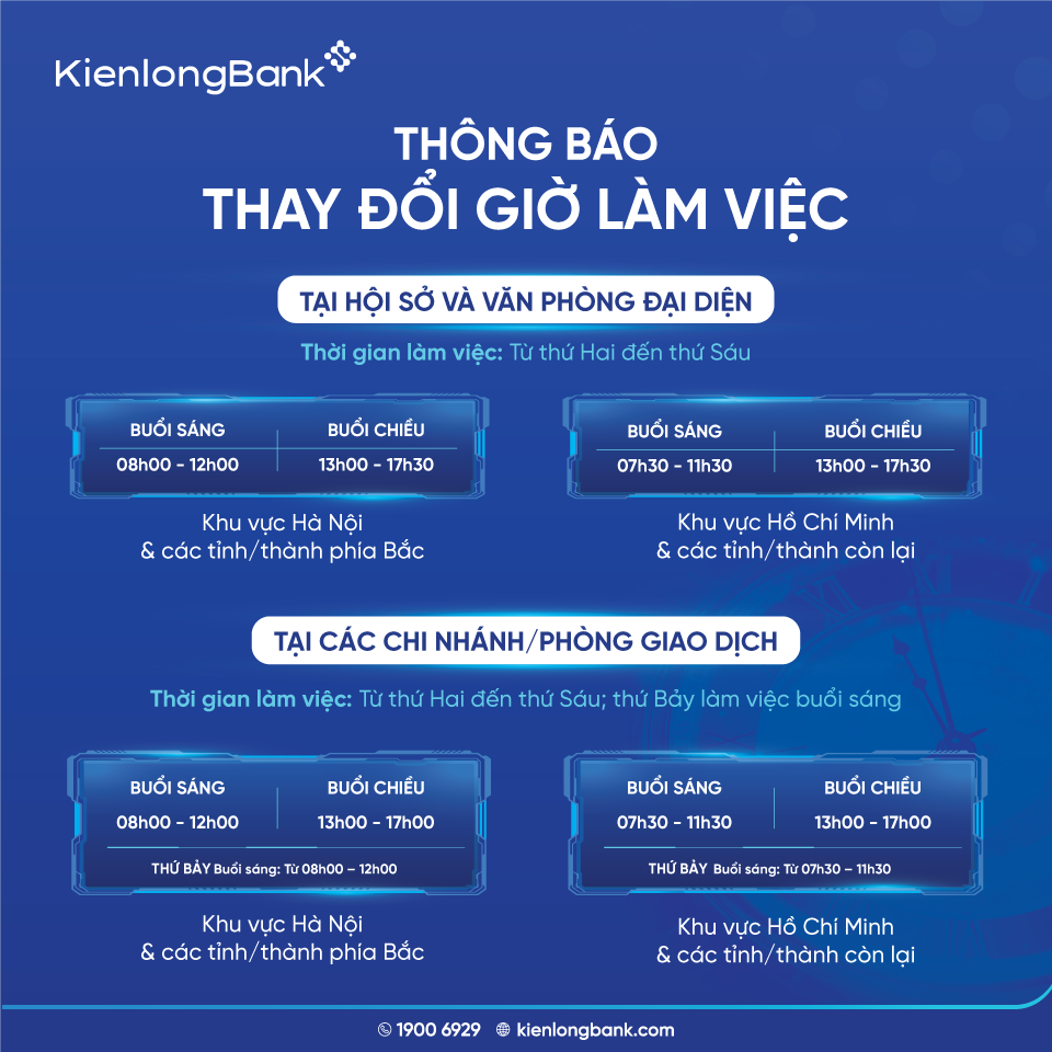 KienlongBank thay đổi thời gian làm việc