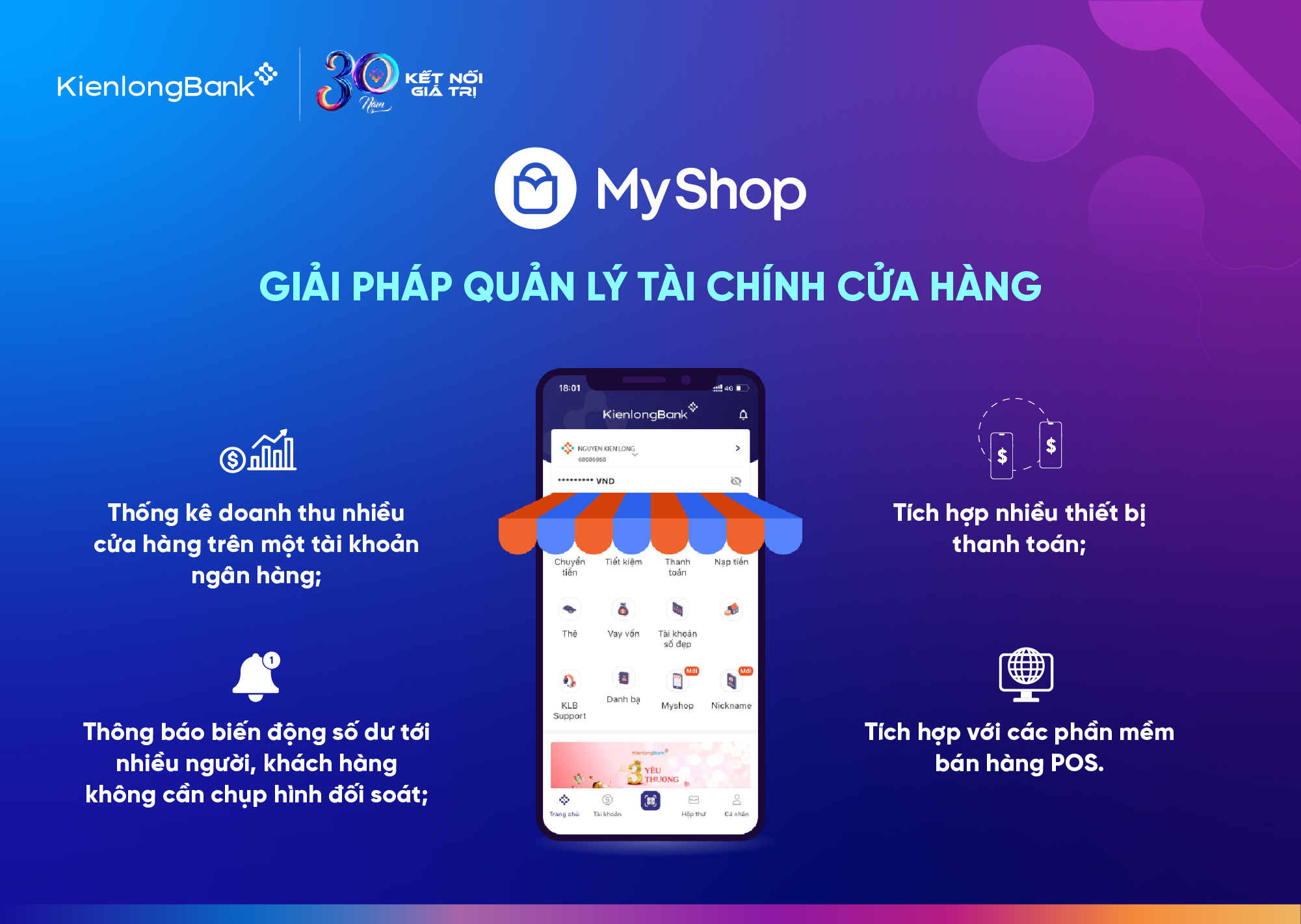 Bộ giải pháp quản lý tài chính MyShop của KienlongBank Bộ giải pháp quản lý tài chính MyShop của KienlongBank