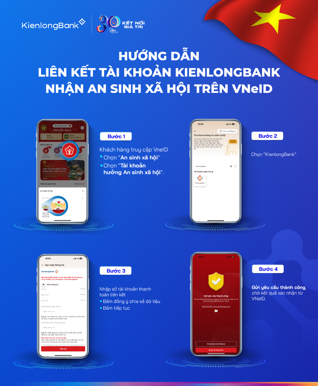 KienlongBank hướng dẫn liên kết VNeID với tài khoản ngân hàng để nhận ngay 100.000 VNĐ quà tặng từ Chính Phủ mừng Tết Độc lập. KienlongBank hướng dẫn liên kết VNeID với tài khoản ngân hàng để nhận ngay 100.000 VNĐ quà tặng từ Chính Phủ mừng Tết Độc lập.