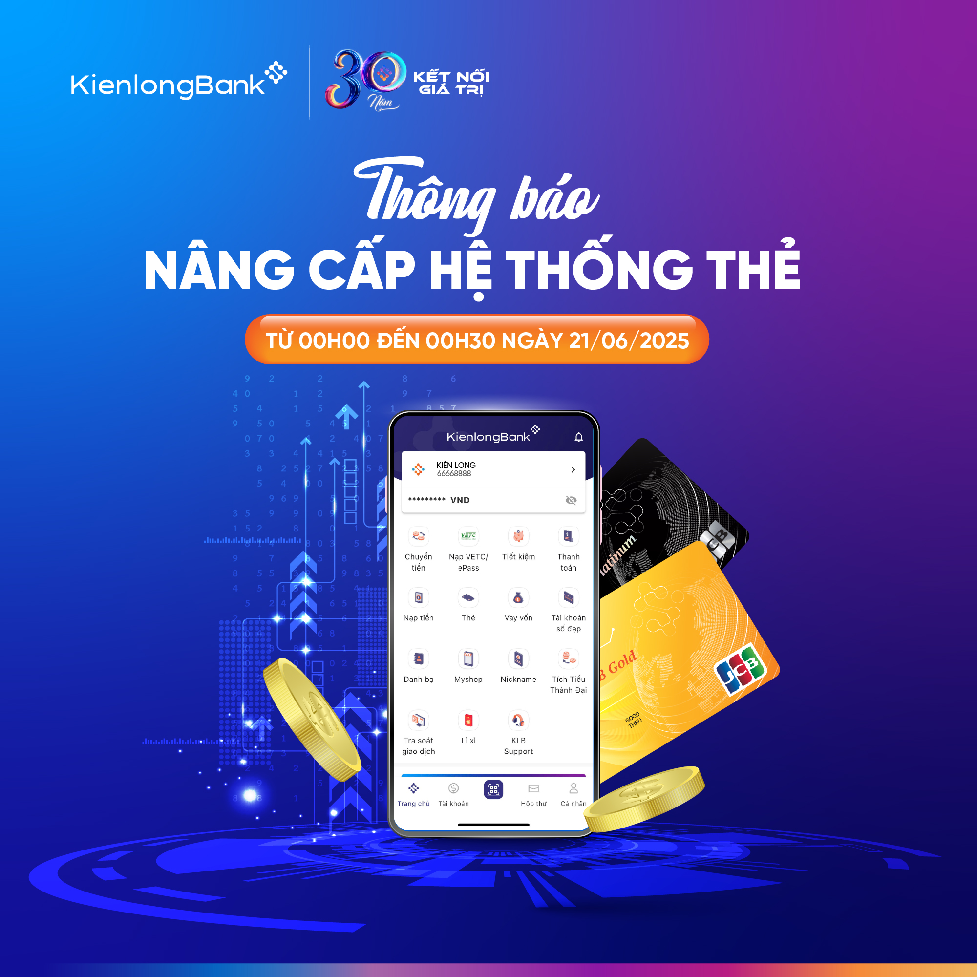 KienlongBank nâng cấp hệ thống thẻ KienlongBank nâng cấp hệ thống thẻ