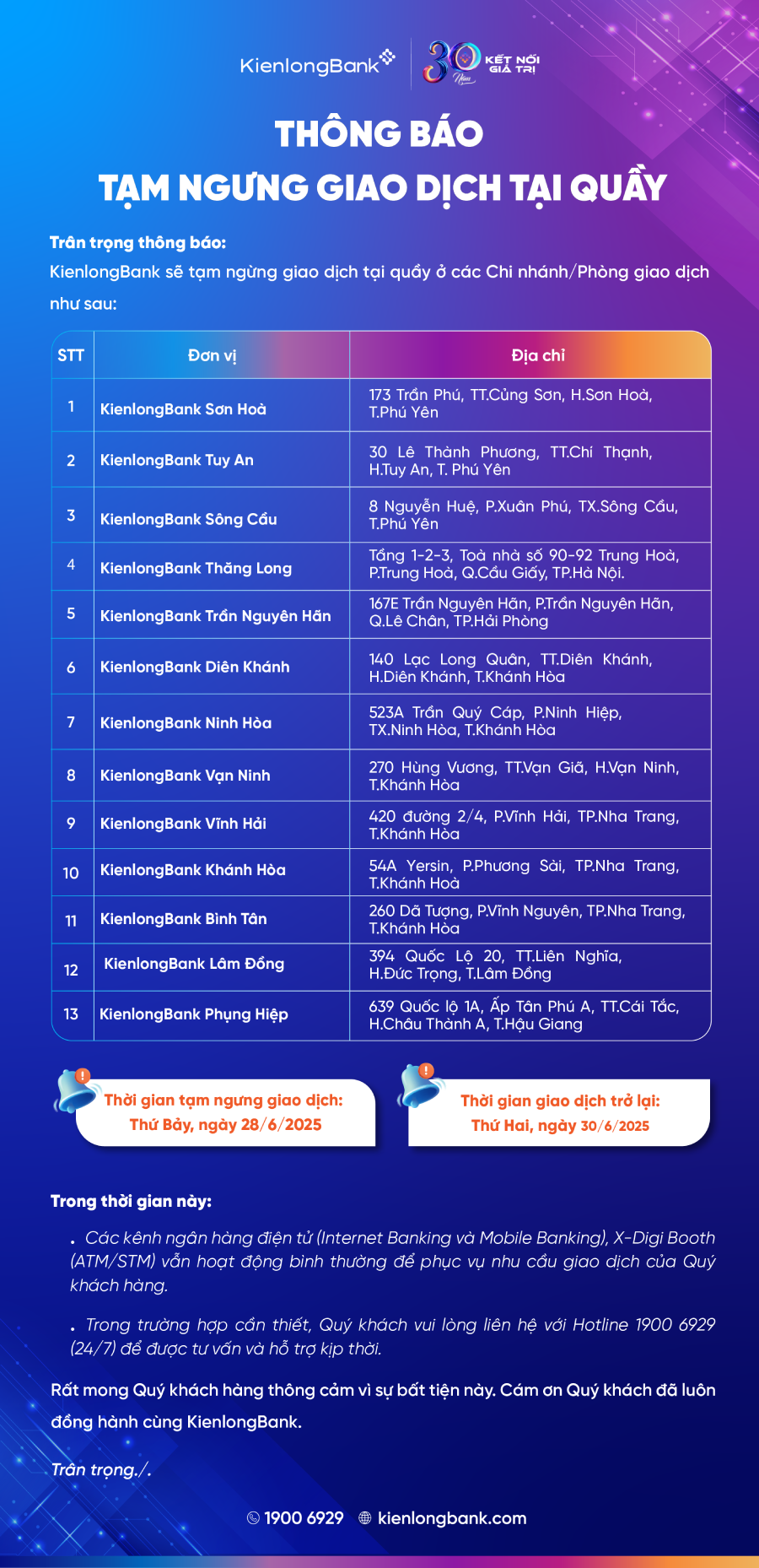 THÔNG BÁO TẠM NGƯNG GIAO DỊCH TẠI QUẦY (TUẦN 4 THÁNG 6/2025) THÔNG BÁO TẠM NGƯNG GIAO DỊCH TẠI QUẦY (TUẦN 4 THÁNG 6/2025)