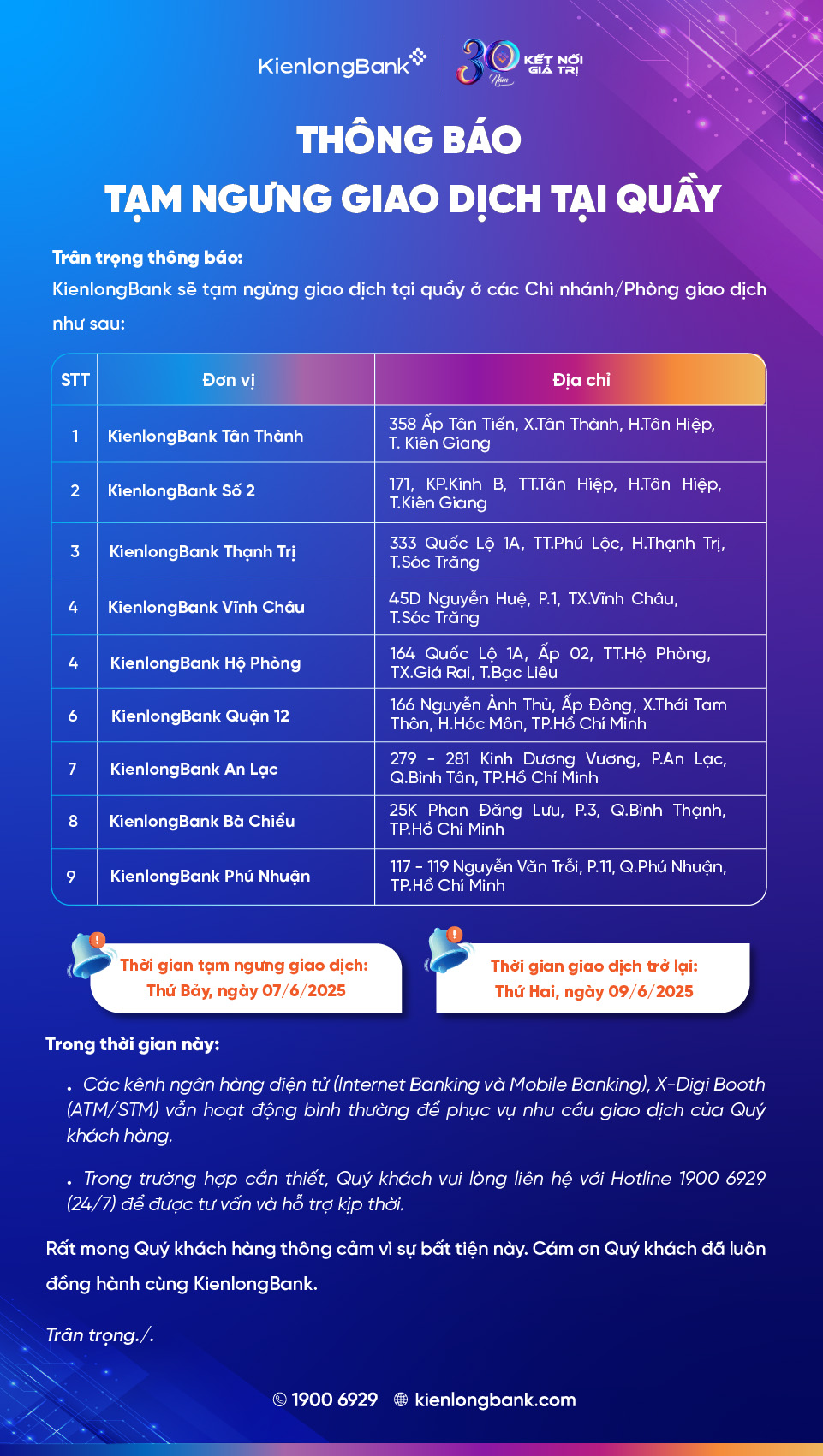 kienlongbank-tam-ngung-giao-dich-tai-quay-tuan-1-thang-6 kienlongbank-tam-ngung-giao-dich-tai-quay-tuan-1-thang-6