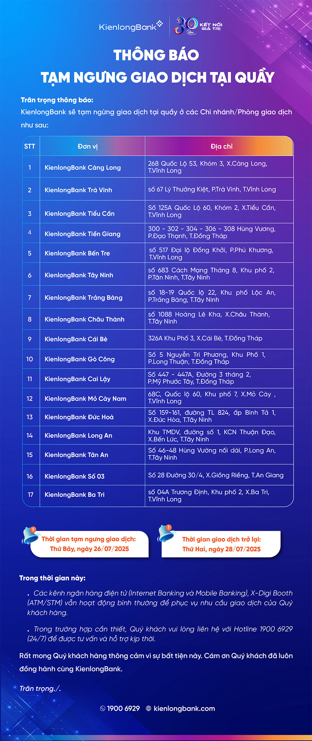 kienlongbank-thong-bao-ngung-giao-dich-tuan-4-thang-7 kienlongbank-thong-bao-ngung-giao-dich-tuan-4-thang-7