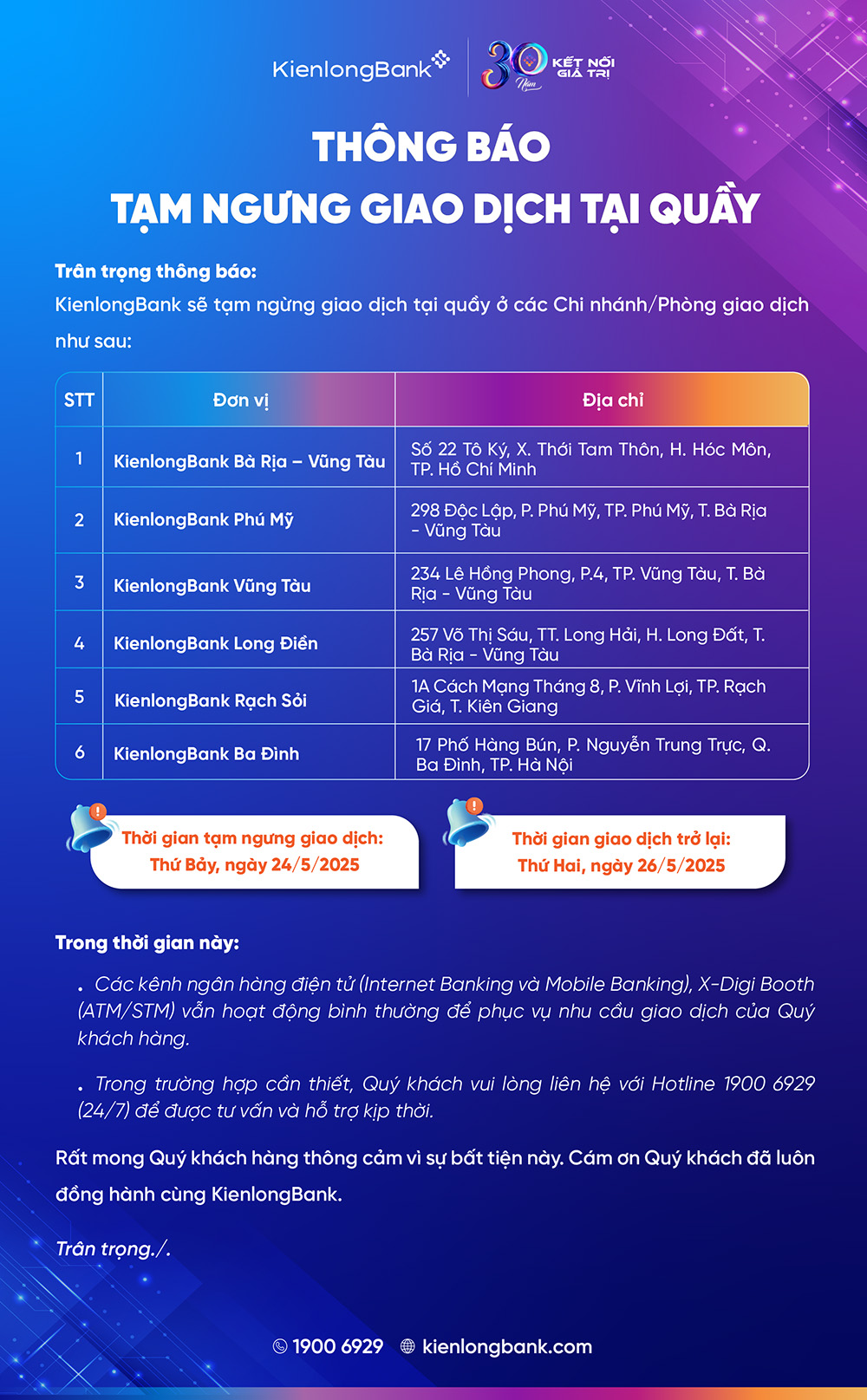 kienlongbank-tam-ngung-giao-dich kienlongbank-tam-ngung-giao-dich