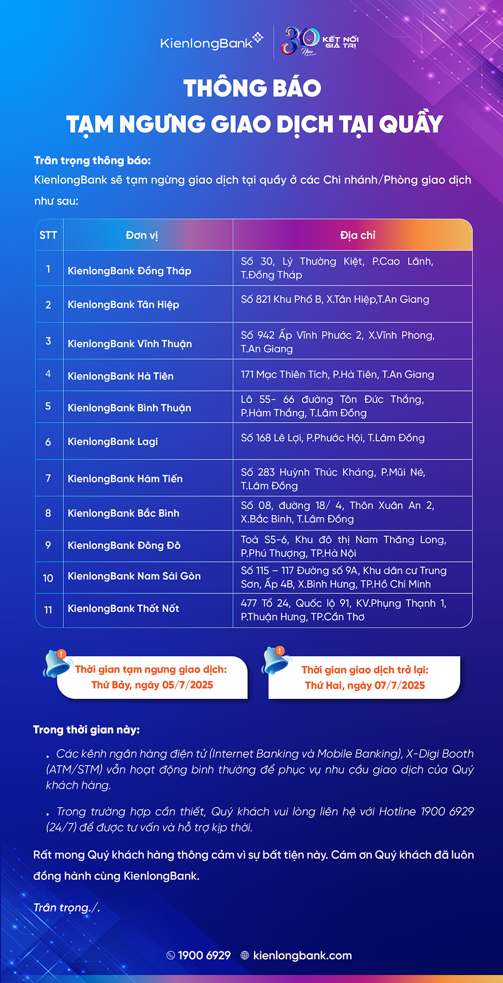 thong-bao-tam-ngung-giao-dich-kienlongbank-tuan-1-thang-7 thong-bao-tam-ngung-giao-dich-kienlongbank-tuan-1-thang-7