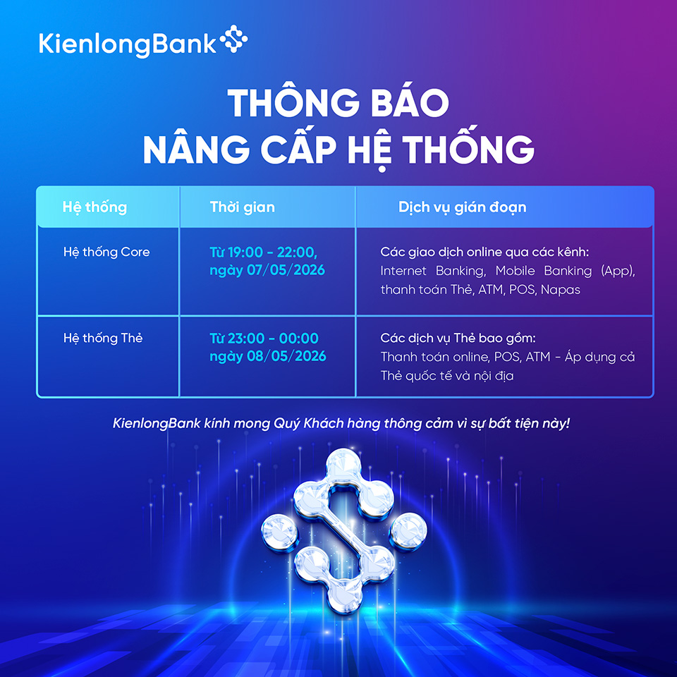 kienlongbank-thong-bao-bao-tri-he-thong