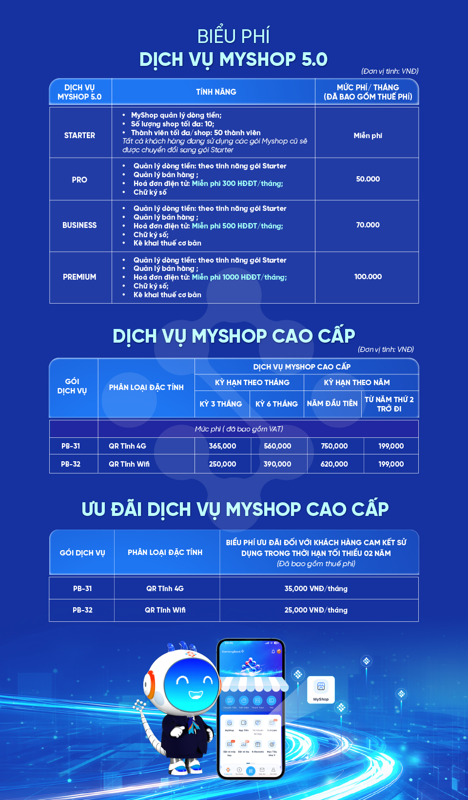 uu-dai-hap-dan-bieu-phi-myshop-5.0-kienlongbank-linh-hoat