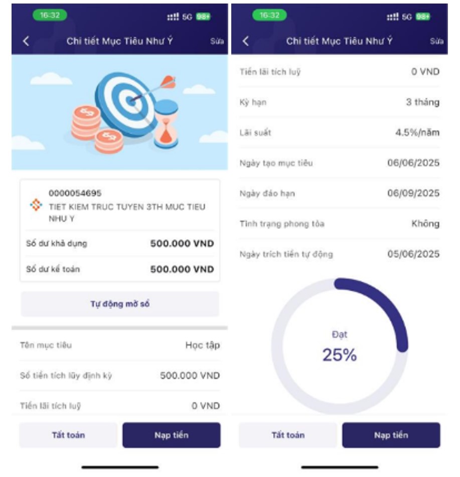 kienlongbank-muc-tieu-nhu-y