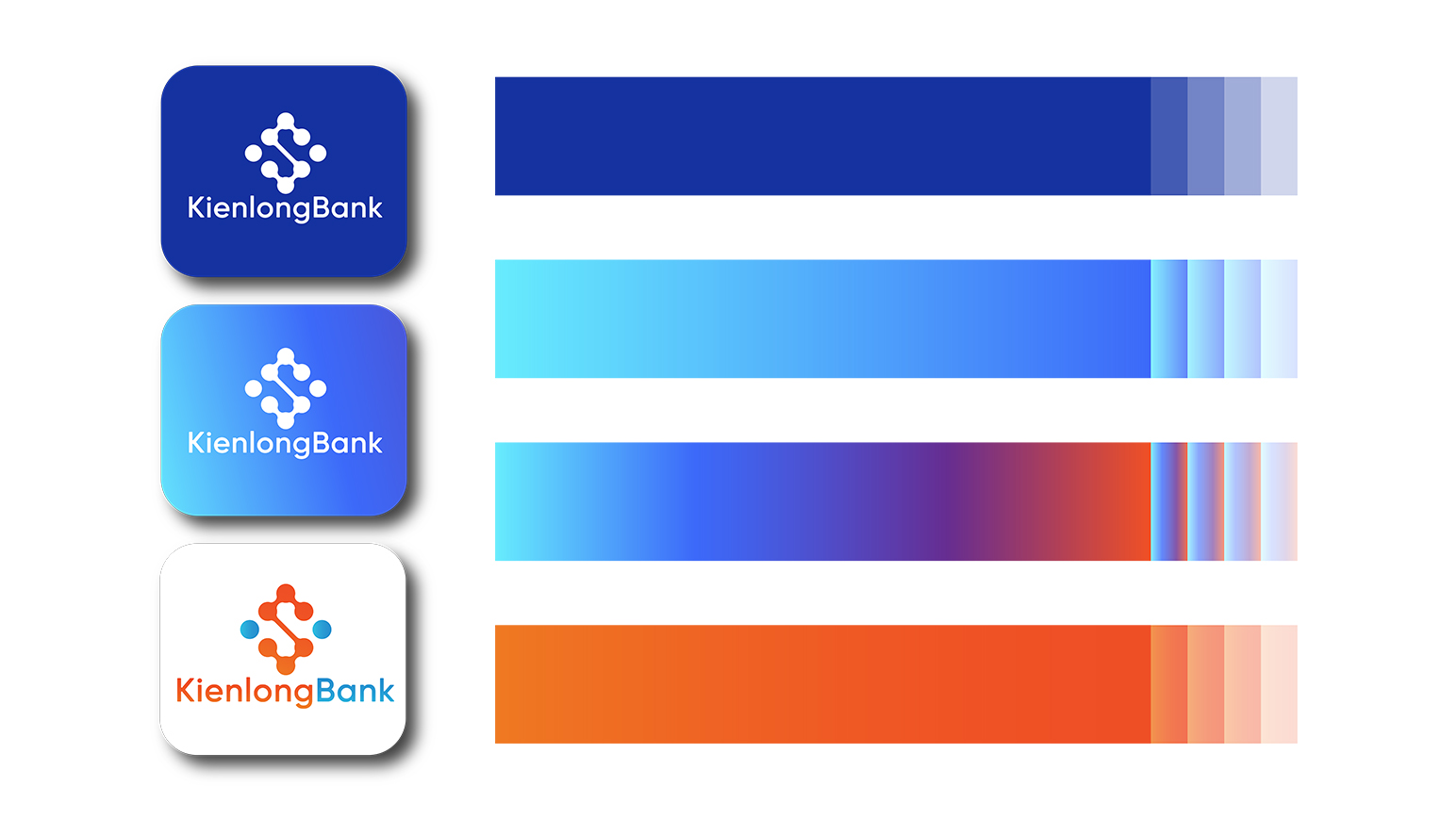 logo-kienlongbank-klb-dinh-vi-thuong-hieu